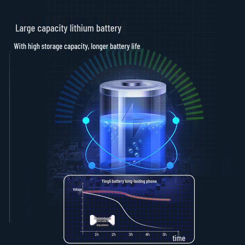 Rechargeable Lithium Dual-Core Water Pump