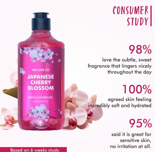 THE LOVE CO. Japanese Cherry Blossom Body Wash Shower Gel, 100% Vegan Body Wash for Women & Men 250ml