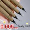 MK Quick-Dry Waterproof Eyeliner Pen - Ultra-Fine, Non-Smudge, Long-Lasting for Students