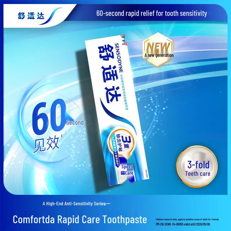 Зубная паста Sensodyne Rapid Relief Whitening