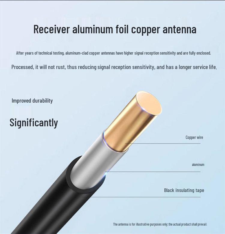 Wireless Long-Range Smart Doorbell with Dual Receivers for Home or Office