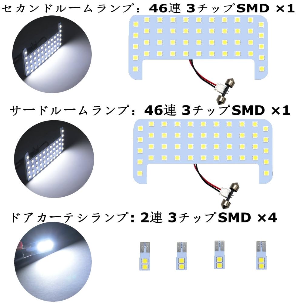 NASSKA LED Room Lamp for Prado 150 Series Land Cruiser Prado 150 TRJ and Late TX Grade and Super Includes LED special and product For and (White) -