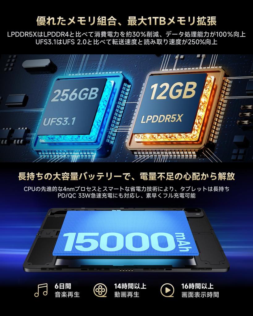 ALLDOCUBE Ultra Pad Tablet with Snapdragon ALLDOCUBE AI 1840x2880 144Hz High Refresh 8 DTS 15000mAh PD33W LPDDR5X WiFi Android 15 Keyboard 13-inch 7+