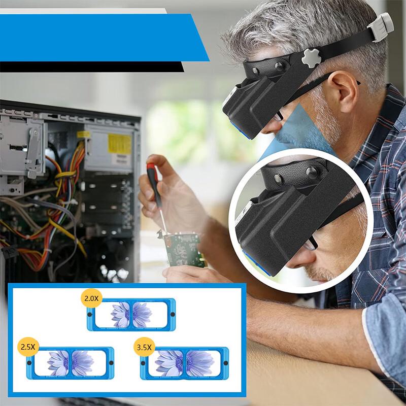 Miflame Head-Mounted USB Rechargeable Magnifier