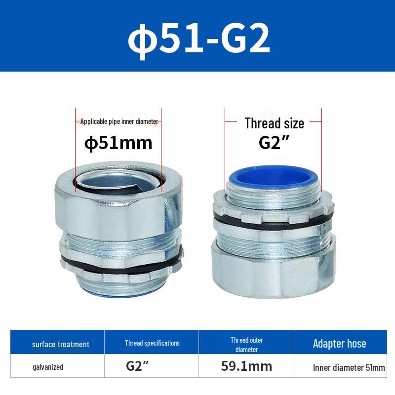 Hexagonal Standard Male Thread Galvanized Metal Flexible Conduit Box Connector with Lock Nut, External Threaded Snake Skin Tube.