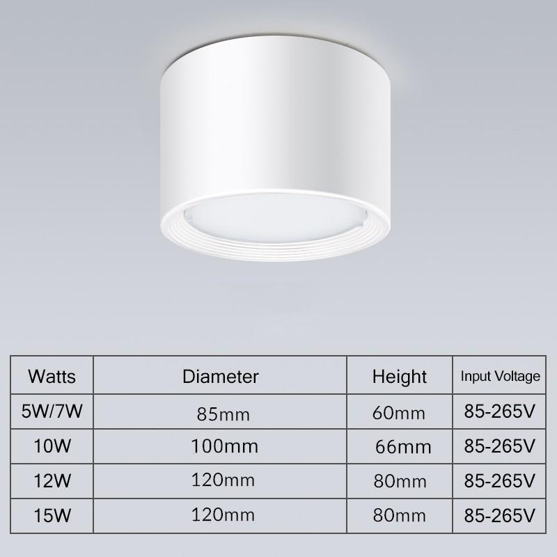 Moderne LED-taklamper 15W 10W 7W 5W runde taklamper Stue Soverom Naturlig lys Overflatemontert Panellysarmatur