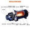 12V/24V 10kW Automobil-Vorheizer Dieselheizung Wasserheizung Auto Kraftstoffheizung Fahrzeugheizung Installation Heizkessel