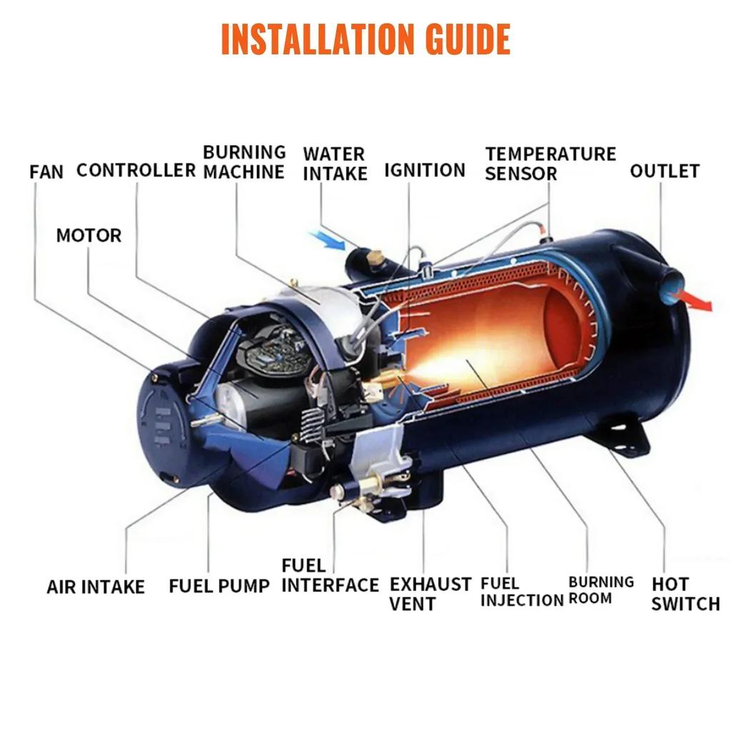 12V/24V 10kW Automobil-Vorheizer Dieselheizung Wasserheizung Auto Kraftstoffheizung Fahrzeugheizung Installation Heizkessel