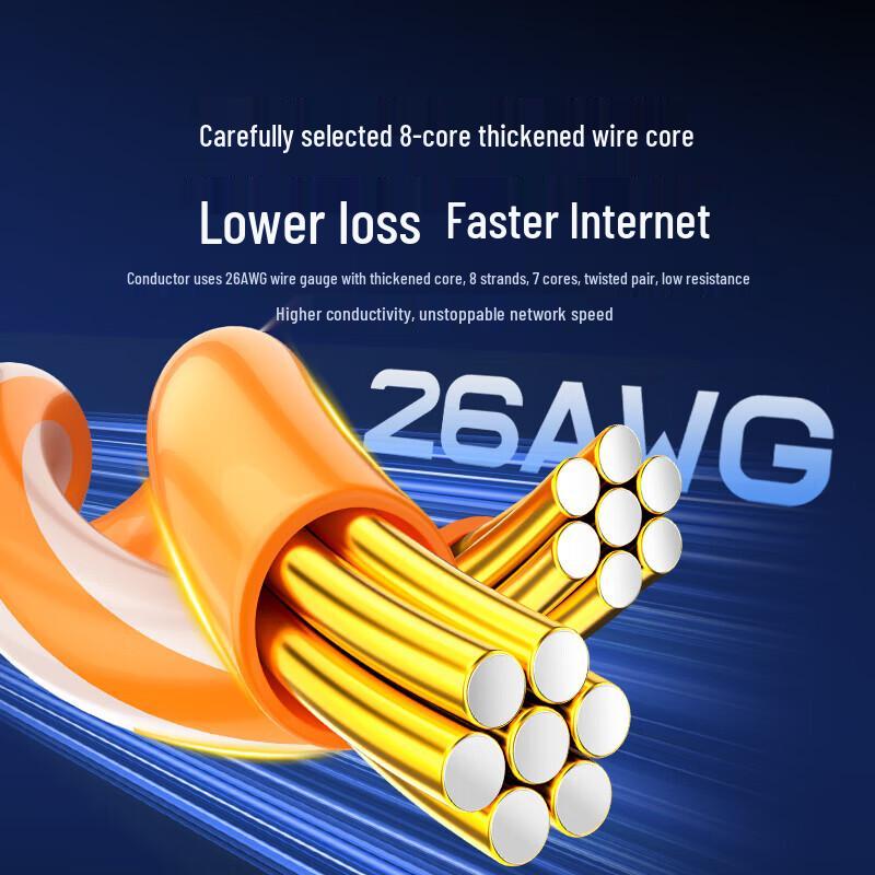 SAMZHE Cat6 Gigabit Ethernet Cable