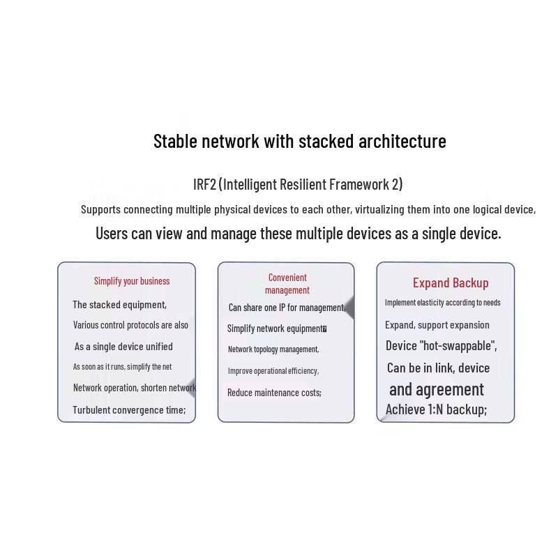 H3C S5500V2-52C-EI Enterprise Core Switch