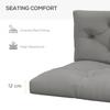 Seat And Back Padded Pallet Cushion Set Light Grey