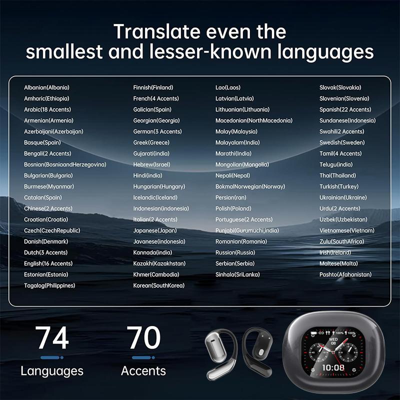 UYUXIO Wireless Earphone OWS AI Language Translation Earbuds with 144 Online Languages Real Time Translator Ear Bud for Travel