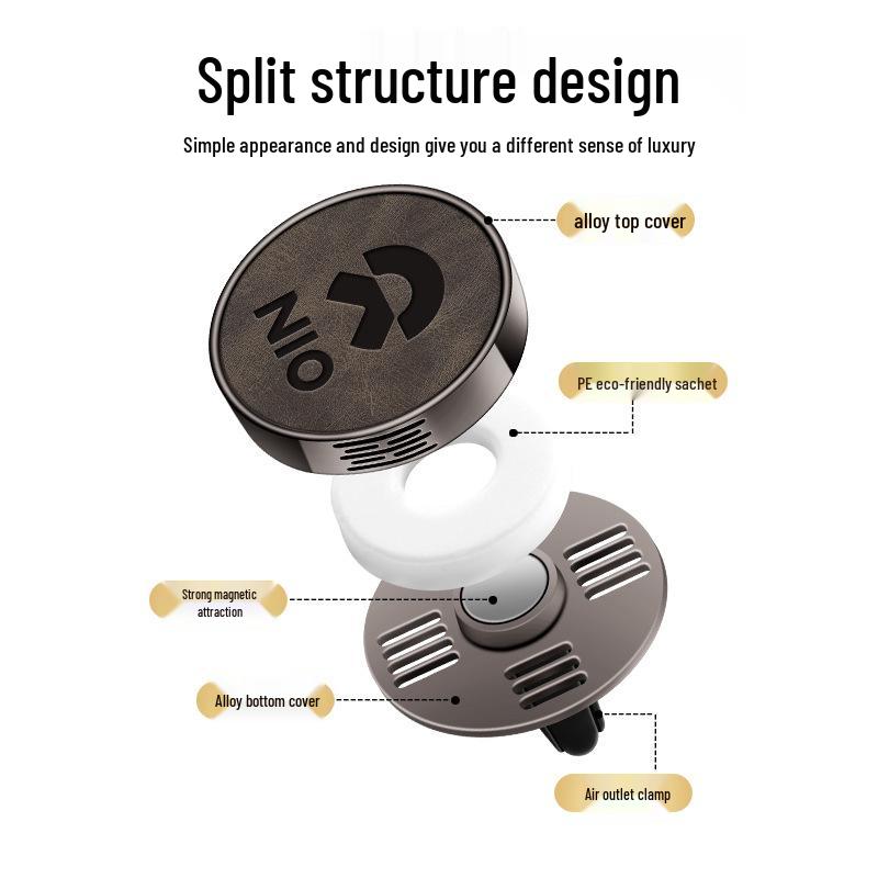 Compatible Nio ES6/EC6/ES8/ET5/ET7/ES7 Car Air Vent Mushroom Aromatherapy Accessories.