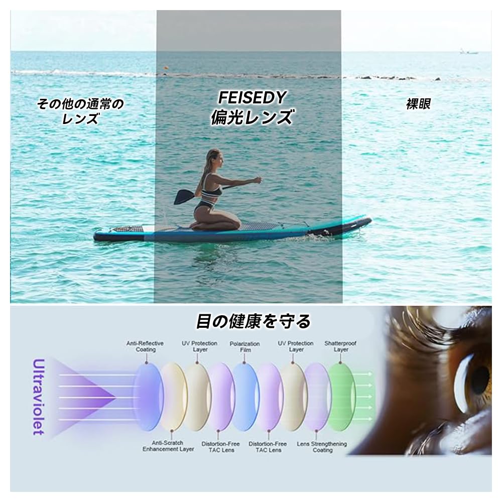 Feisedy Polarized Sunglasses for Men and Women B2355