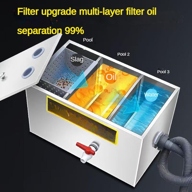 304 Stainless Steel Multi-layer Filter Oil Water Separator Kitchen Dining Room Grease Trap High Quality Oil Separation Tank