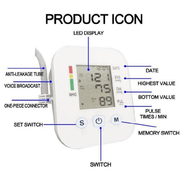 Auto LCD Monitor Sphygmomanometers for BP Pulse Meter Monitor Gifts for Parents