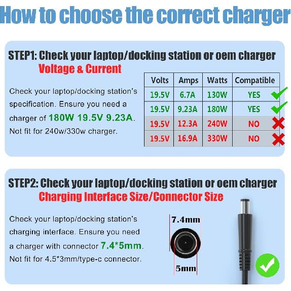 130W 180W Power Adapter for Dell WD19 WD19S WD19TB WD19TBS K20A Docking Station, Dell WD15 Monitor Dock K17A001, Dell G7 G5 G3 Gaming Laptop Charger