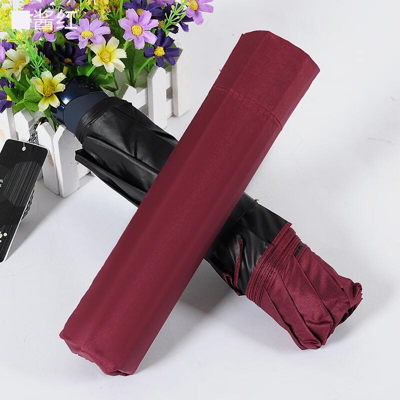 

Unisex Large Manual UV Protection Sun & Rain Umbrella
