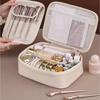 Oversized Cosmetic Storage Organizer Featuring Leakproof PU Substance And Structured Interior For Efficient Travel Packing