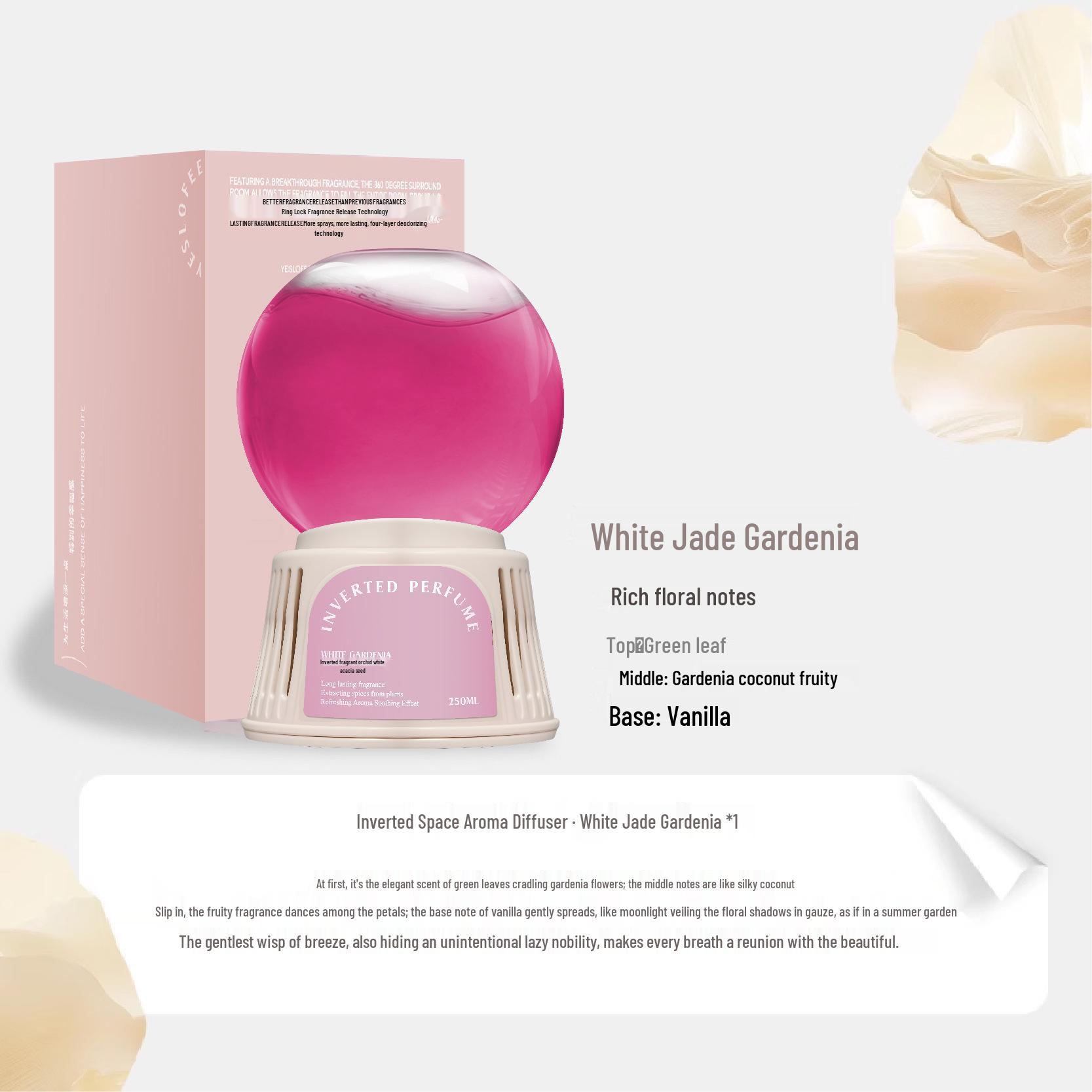 Перевернутый аромадиффузор и освежитель для ванных комнат и спален