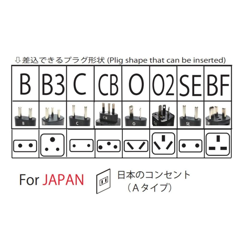 Nissho Kogyo Domestic Conversion Plug Multi Type B/B3/C/CB/O/O2/SE/BFA VP-13A