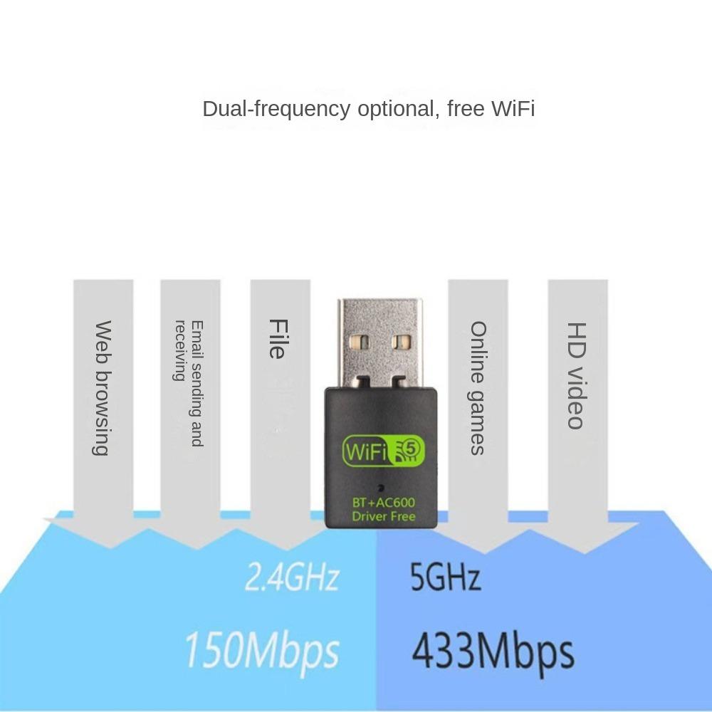 WiFi Receiver BT+AC600 WLAN Dongle Network Card WiFi Receiver  for Laptops/Smartphone/Tablet/