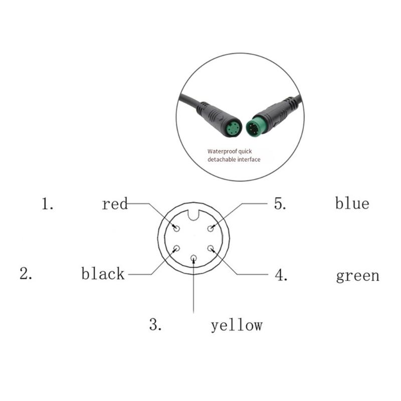 Waterproof Electric Bike LCD Display Meter EN06 for 22.2mm Handlebars USB Power Speed Functionality with Cable Cord