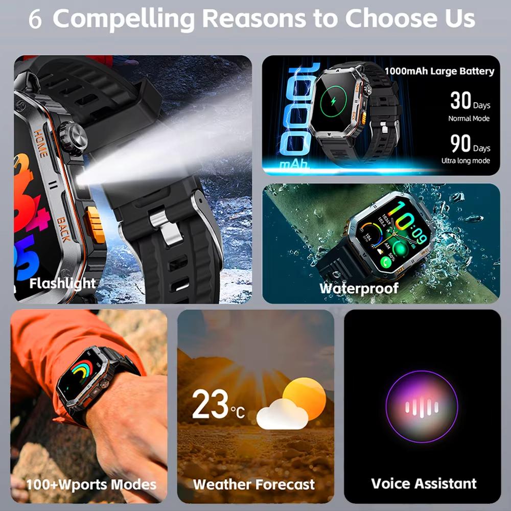 2025 New 1000mAh Battery, High-Definition AMOLED Screen, IP68 Waterproof And Bluetooth Call Are Suitable For Android Smartwatches