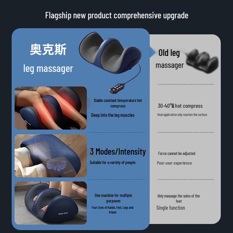 Aux Electric Leg and Foot Massager CN Plug (adapter Included)