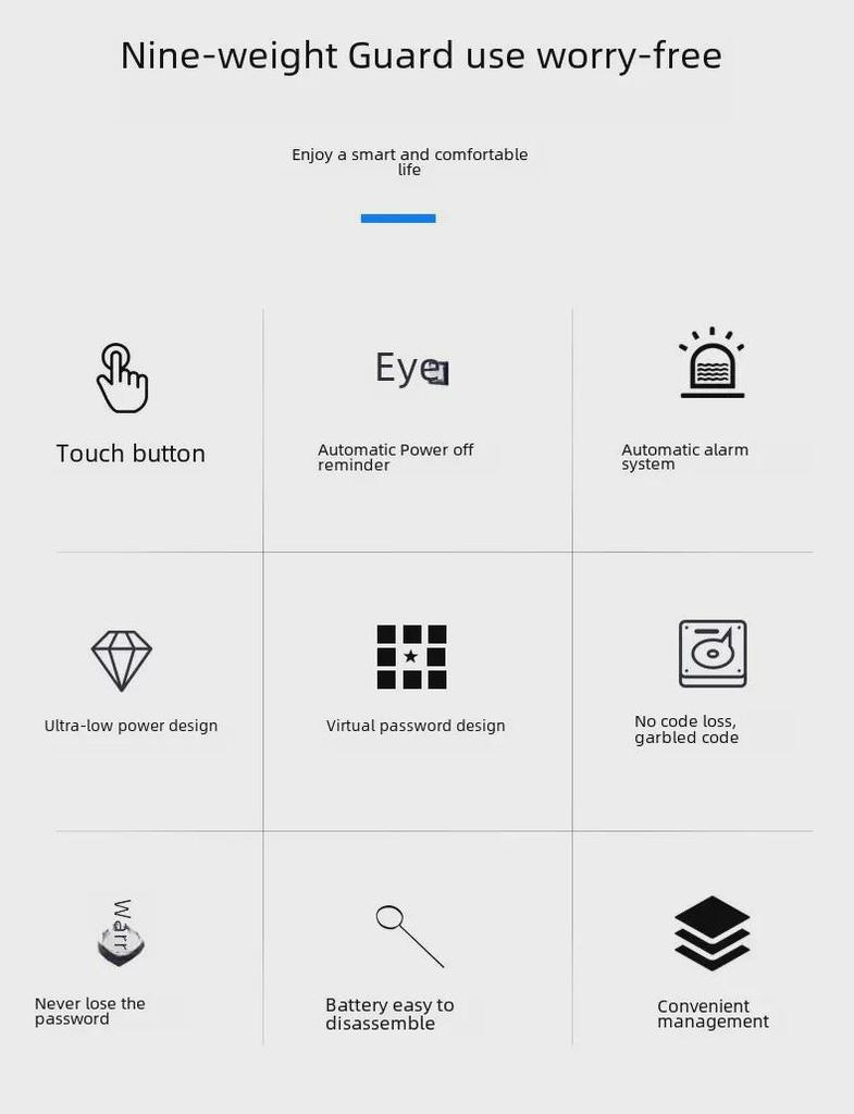 Electronic Smart Touchscreen Cabinet and Drawer Lock