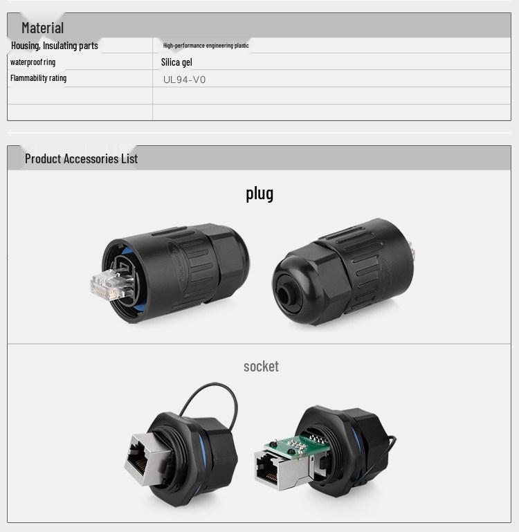 Lingke Waterproof RJ45 Aviation Plug Socket Connector