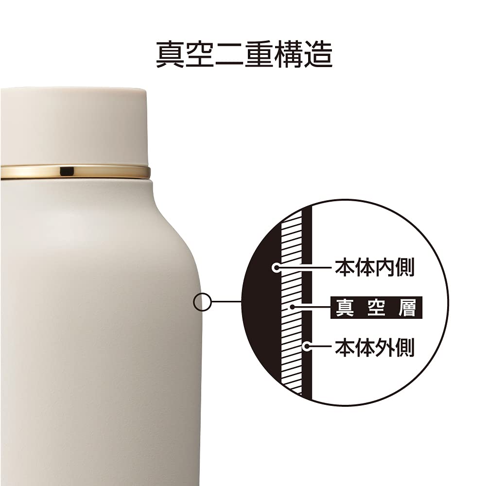 Doshisha pofits+ Mug Bottle, 320ml, Charcoal Gray
