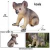 Realistic Rhinoceros Science Toy: African & Indian Models for Children's Cognitive Learning