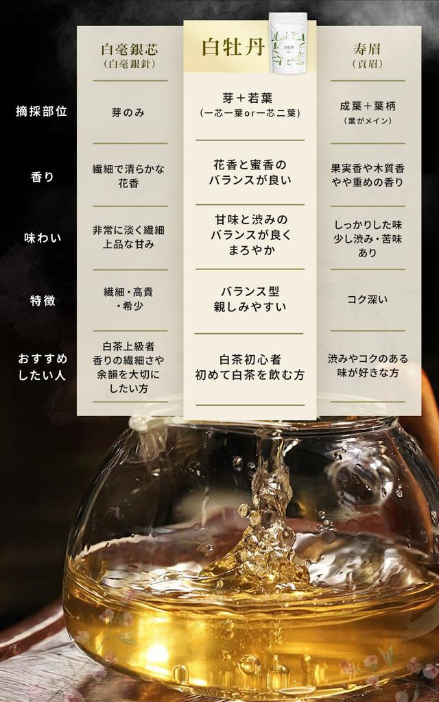 White Tea ReLa tea Peony (White 50g)