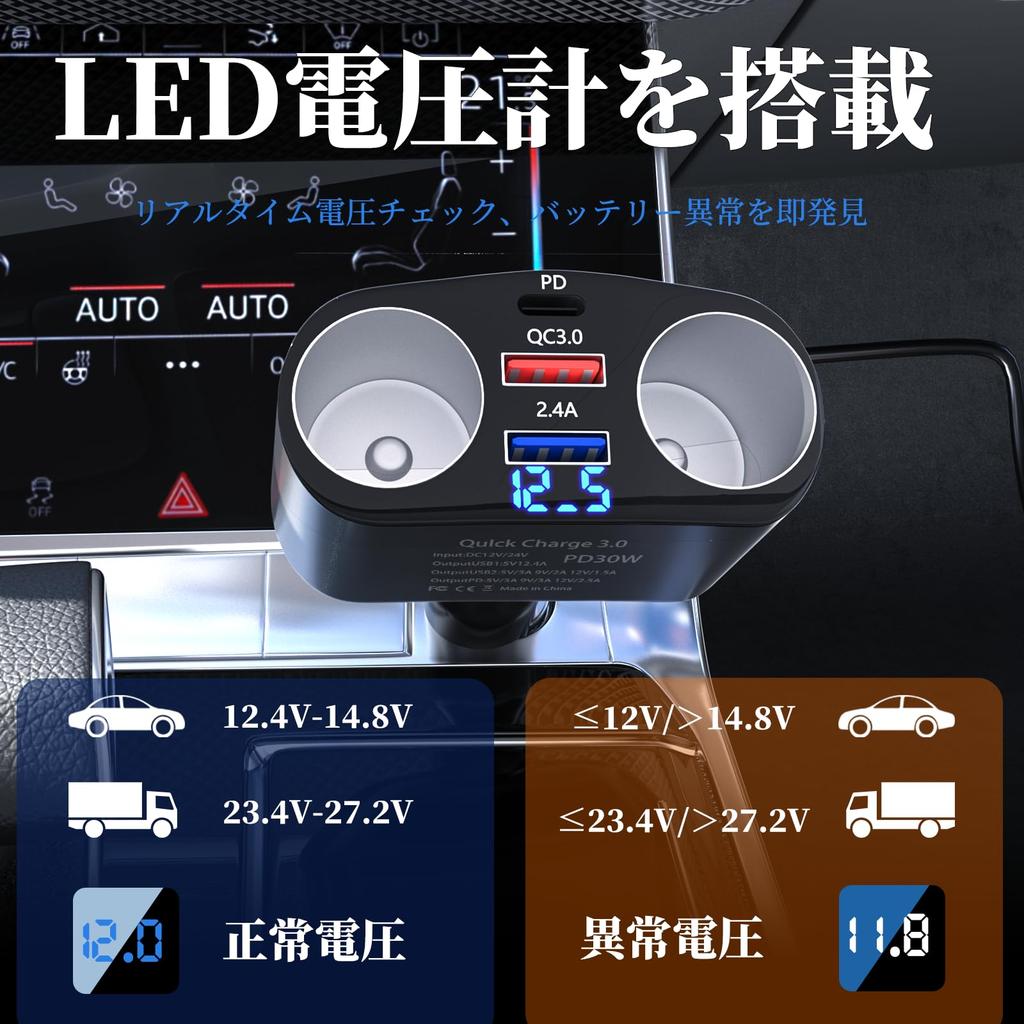 OFFEREE Cigarette Lighter Socket, Expansion of 2 Connections, (New Model QC3.0/PD30W), Up To 120W