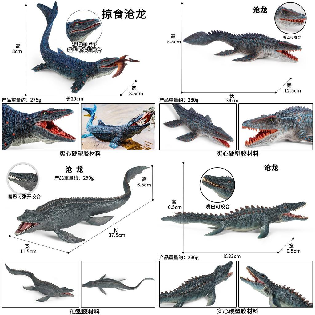 Mosasaurus Dinosaur Collectible Model With Movable Jaws For Learning And Fun
