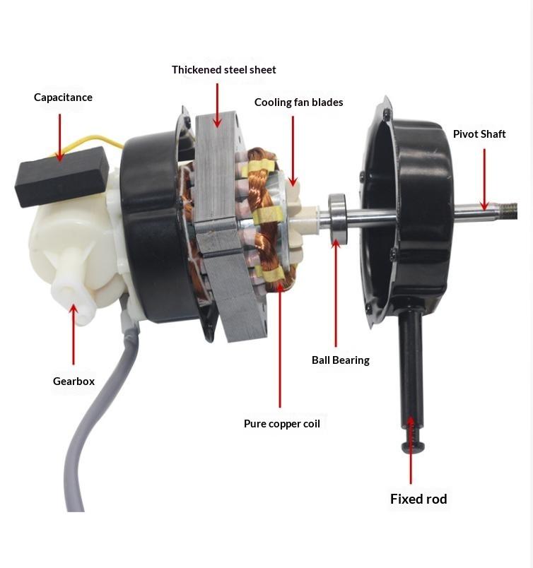 Elektriskā ventilatora motors 220V ar diviem