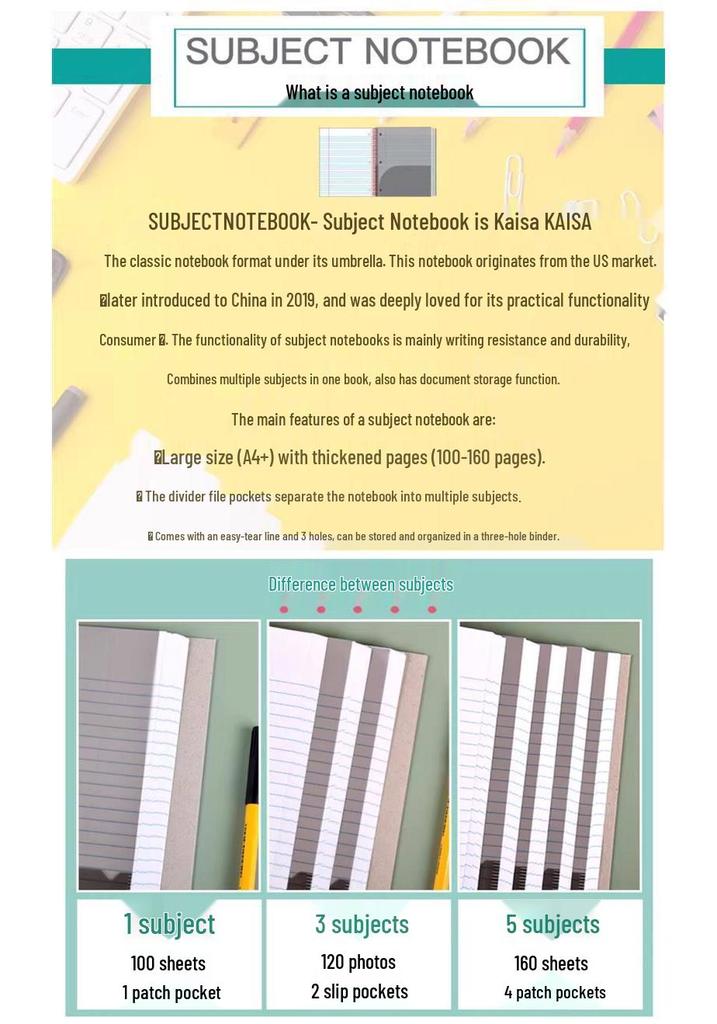 Kaisa American Inspiration Spiral Notebook - Sectioned for College and Graduate Exams, Loose-leaf