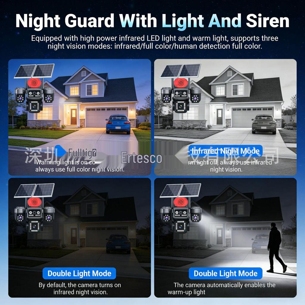 4G Solar Camera with Lifetime Free Data, Low Power, All-Day Recording, 4-Lens, No Network or Power Needed