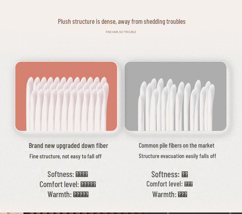 New A/B Style Baby Velvet Quilted Warm Lambswool Blanket - Thickened for Autumn/Winter