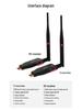 HDMI Wireless Extender: 50m One-to-Many Screen Mirroring Transmitter