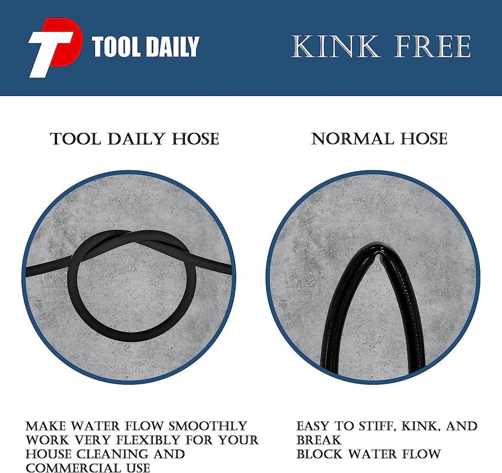 Tool Daily High-Pressure Washer Hose, 15m (50FT), 1/4-Inch, 3600 PSI, M22 14-Connection, Replacement for Most Brands