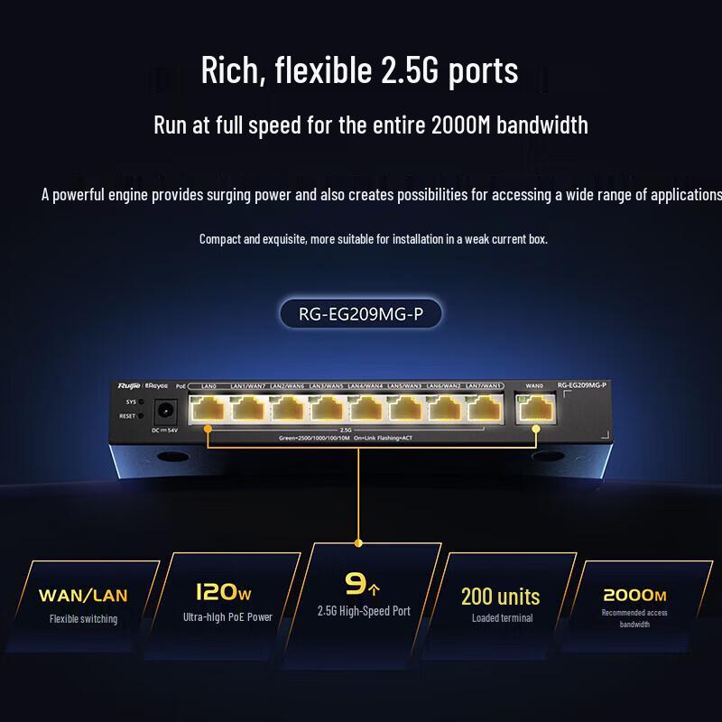 Ruijie WiFi 7 2.5G Wireless AP Panel Mesh Router System