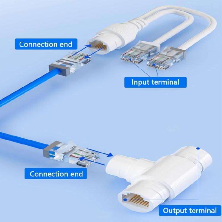 Waterproof 2 Port Ethernet Splitter ABS Texture Networks Adapter Suitable for Stable Connections in Humid Environment