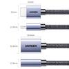 Ugreen Prodlužovací kabel HDMI samec na samici