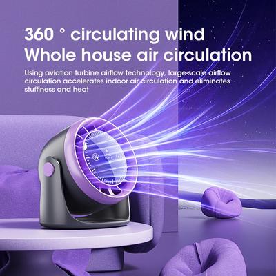 Αξεσουάρ για laptops – Ανεμιστήρες USB και κλιματιστικά