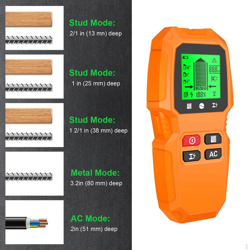 Advanced Stud And Pipe with LCD Screen