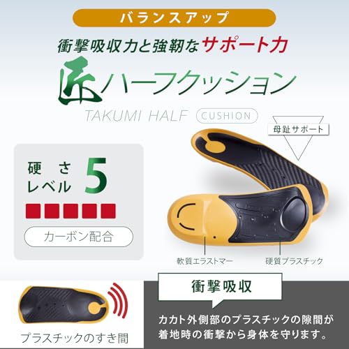 ASHIMARU Half Insole, Made in Japan, Thin Arch Support for All Shoes, Big Toe Support, Shock Absorption, Reduces Heel Pain in Knees, Hips, and Legs, P