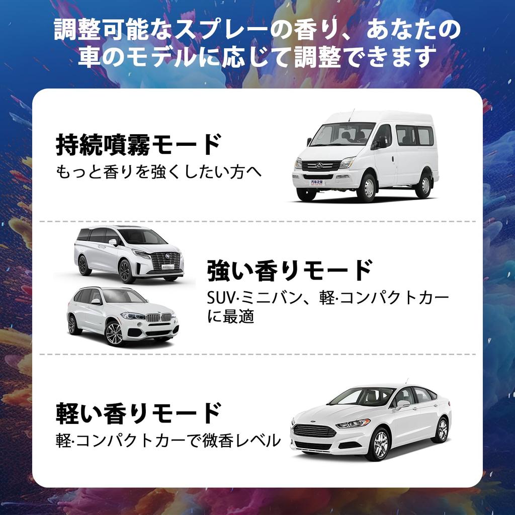 Car Aroma , for Cars, 2025 Complete Upgrade, Lasts 12 Months