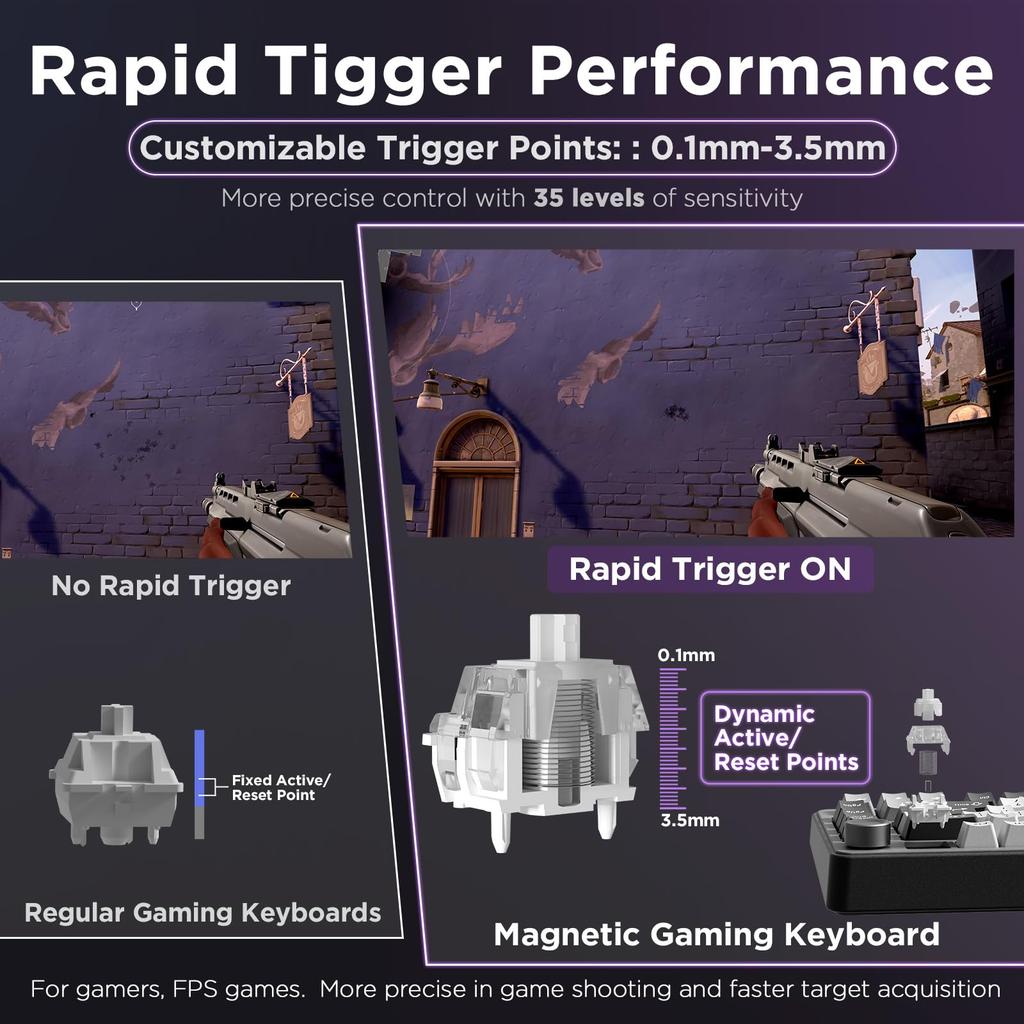 YUNZII RT75 Rapid Trigger-Tastatur, mechanisch, TKL, Gaming, Magnetschalter, RGB, kabelgebunden, USB, kompakte PBT-Tastenkappe mit Sequenzknopf, einstellbare Betätigung